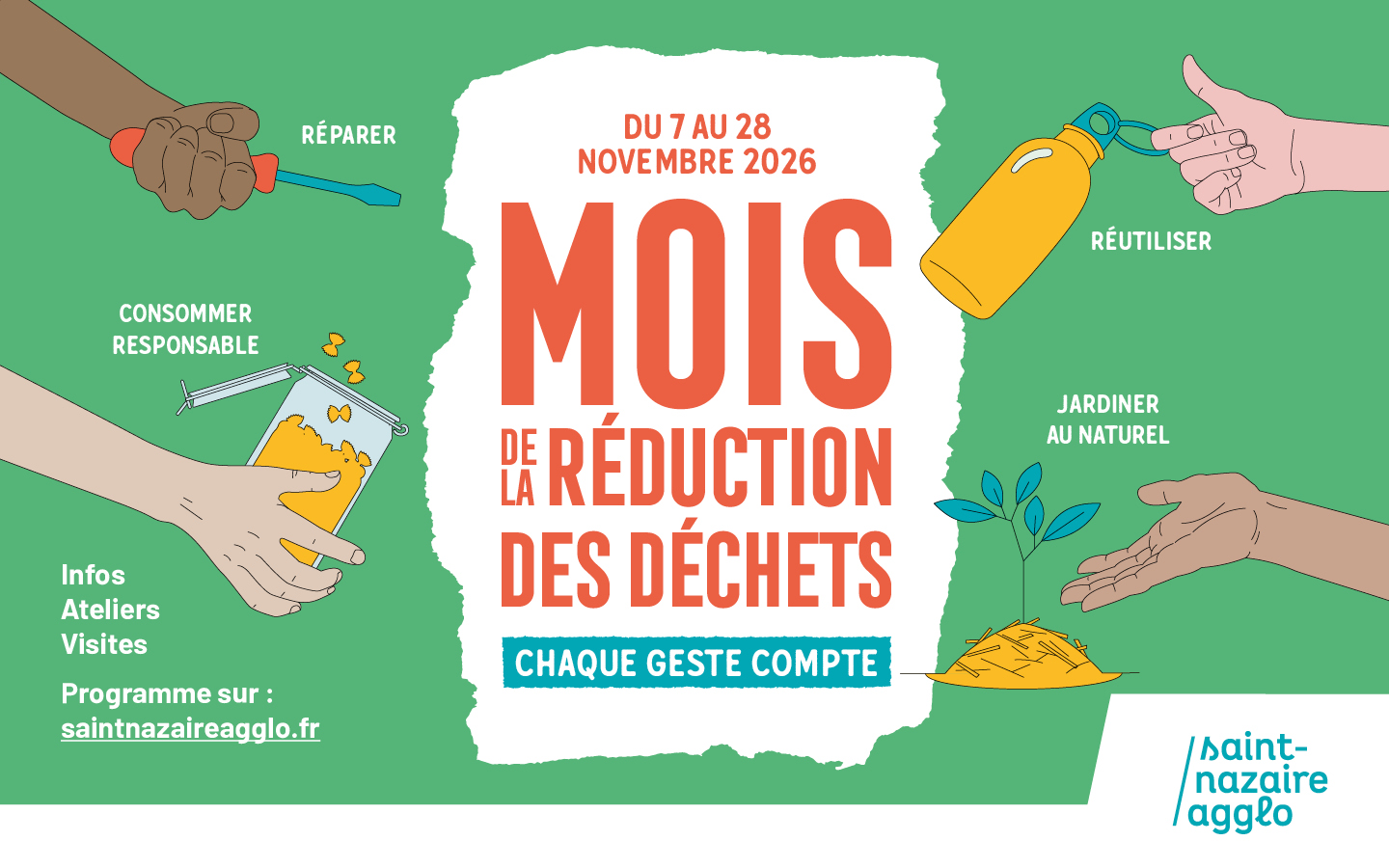 Réparer, réutiliser, consommer responsable, jardiner au naturel... le Mois de la réduction des déchets, du 7 au 28 novembre 2026.